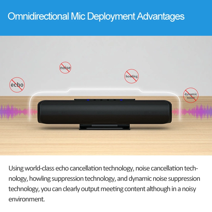 Wireless Conferencing Speaker with Expansion Mics