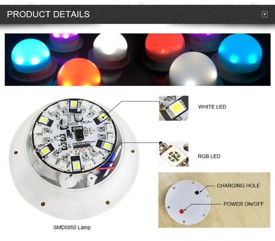 12.6V SMD5050 E27 LED Corn Light